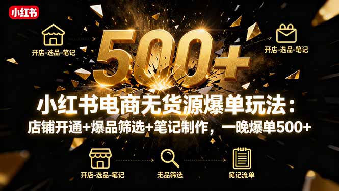 【中创网】小红书电商无货源爆单玩法：店铺开通+爆品筛选+笔记制作，一晚爆单500+ - 紫橙资源网