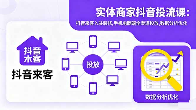 实体商家抖音投流课:抖音来客入驻装修,手机电脑端全渠道投放,数据分析优化-紫橙资源网
