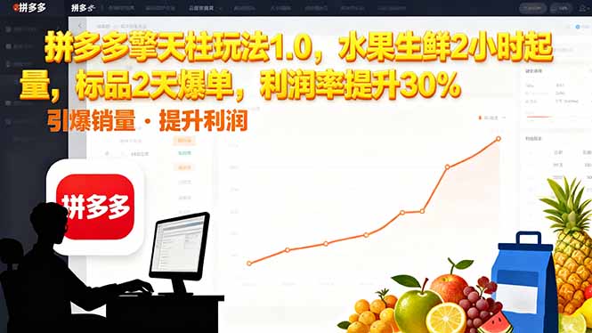 拼多多 擎天柱玩法1.0，水果生鲜2小时起量，标品2天爆单，利润率提升30%-紫橙资源网