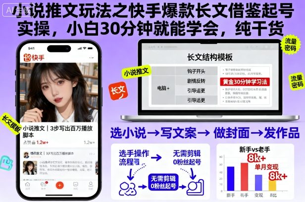 小说推文玩法之快手爆款长文借鉴起号实操,小白30分钟就能学会,纯干货-紫橙资源网