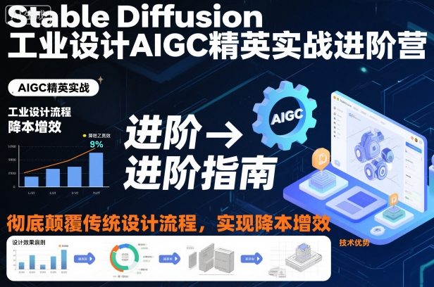 Stable Diffusion工业设计AIGC精英实战进阶营，彻底颠覆传统设计流程，实现降本增效-紫橙资源网