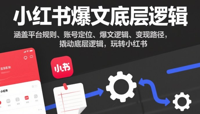 小红书爆文底层逻辑，涵盖平台规则、账号定位、爆文逻辑、变现路径，撬动底层逻辑，玩转小红书-紫橙资源网