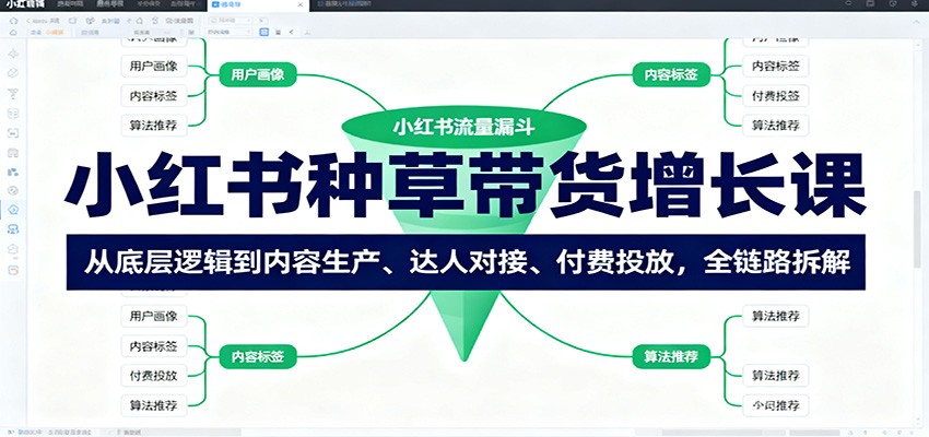 小红书种草带货增长课：从底层逻辑到内容生产、达人对接、付费投放，全链路拆解-紫橙资源网