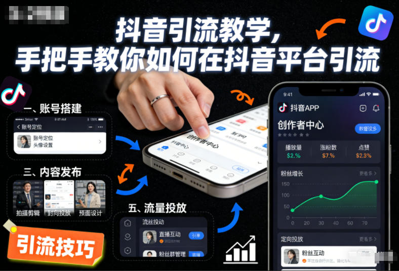 抖音引流教学，手把手教你如何在抖音平台引流-紫橙资源网