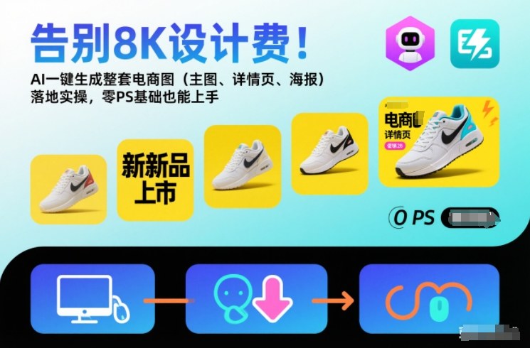 告别8K设计费！AI一键生成整套电商图（主图、详情页、海报）落地实操，零PS基础也能上手-紫橙资源网