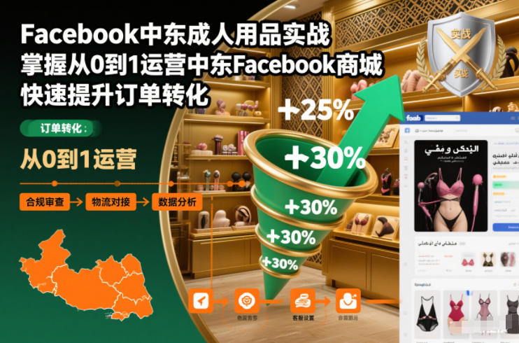 Facebook中东成人用品实战，掌握从0到1运营中东Facebook商城，快速提升订单转化-紫橙资源网
