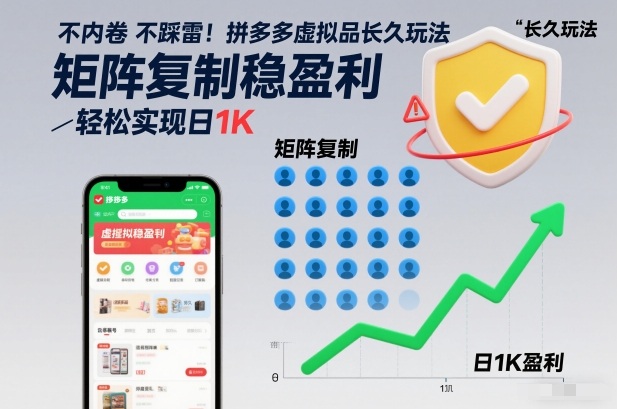 不内卷不踩雷！拼多多虚拟品长久玩法，矩阵复制稳盈利，轻松实现日1K-紫橙资源网