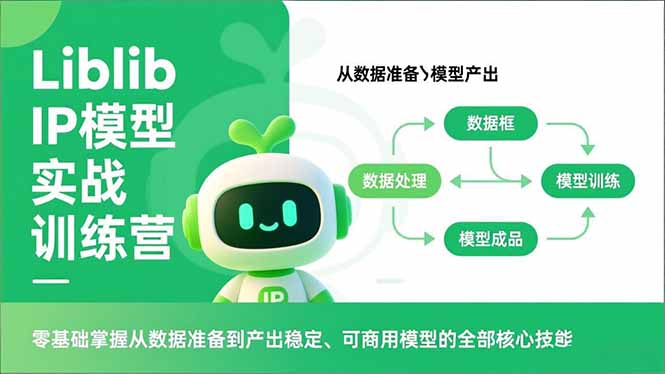 Liblib IP模型实战训练营，零基础掌握从数据准备到产出稳定、可商用模型的全部核心技能-紫橙资源网
