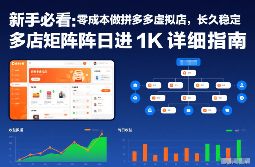 新手必看：零成本做拼多多虚拟店，长久稳定，多店矩阵日进1K详细指南-紫橙资源网