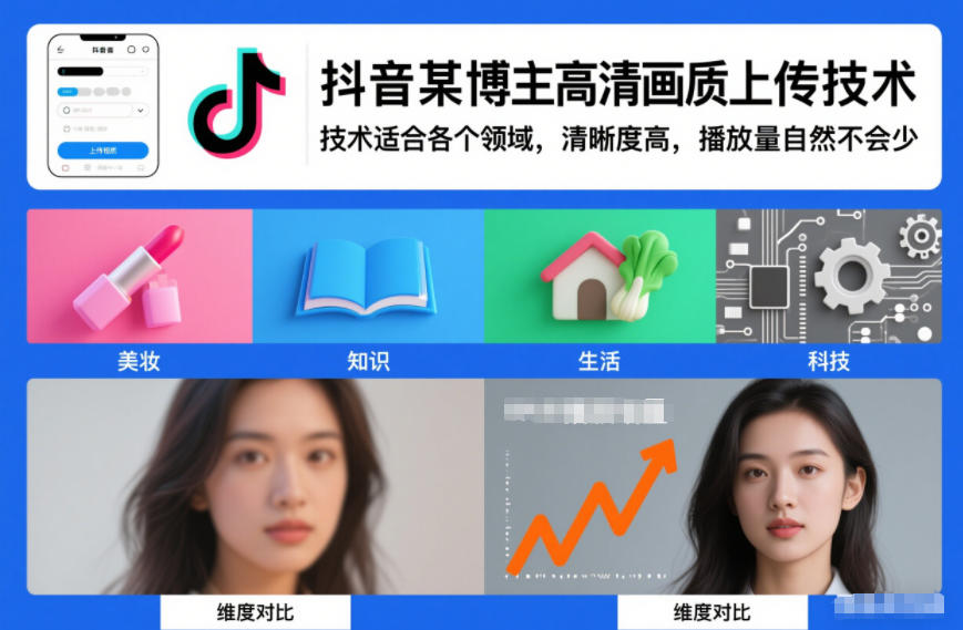 抖音某博主视频高清画质上传技术，技术适合各个领域，清晰度高，播放量自然不会少-紫橙资源网