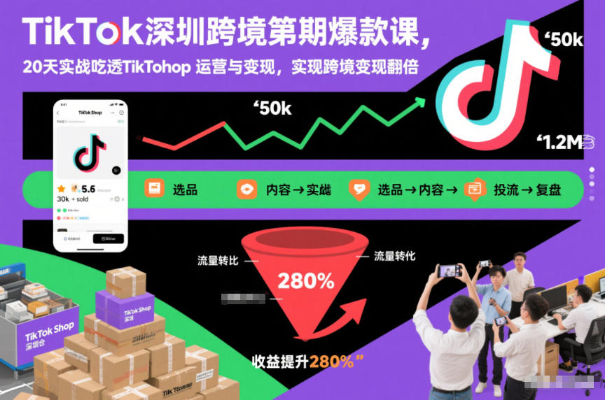 TikTok深圳跨境第2期爆款课,20天实战吃透TikTok Shop运营与变现,实现跨境变现翻倍-紫橙资源网