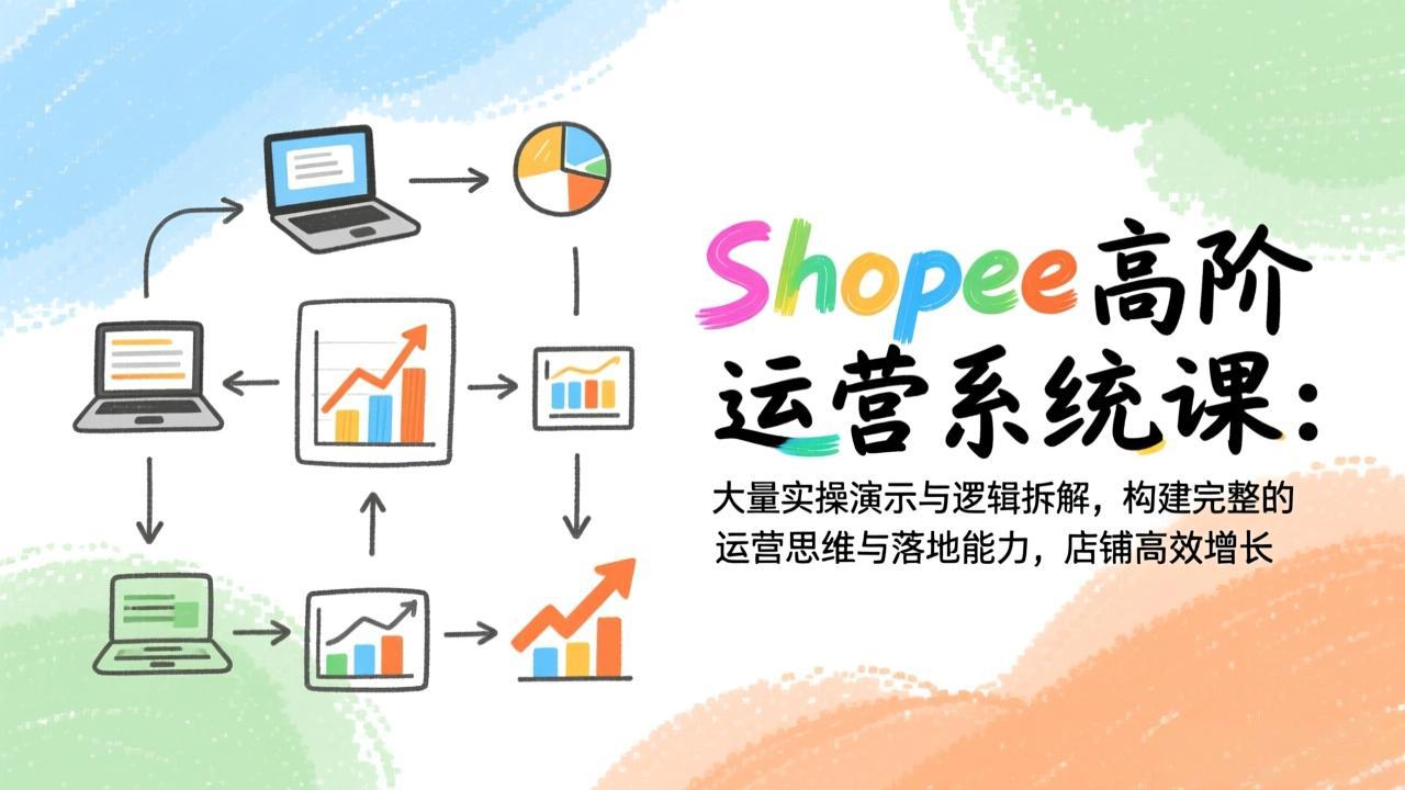 Shopee高阶运营系统课：大量实操演示与逻辑拆解，构建完整的运营思维与落地能力，店铺高效增长-紫橙资源网