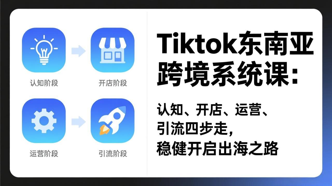 TikTok东南亚跨境系统课：认知、开店、运营、引流四步走，稳健开启出海之路-紫橙资源网